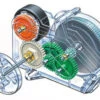 Tamiya 70222 Friction Power Unit