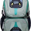 Shinkansen Backpack For Kids (Chikubag) Type E956 'Alpha X'