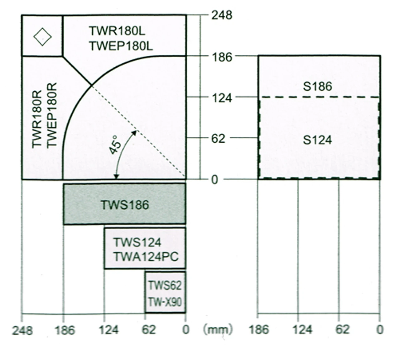 Kato 40-010 UNITRAM Street Track Straight 186mm (7 5/16') (2pcs.) (N Scale) - Image 2