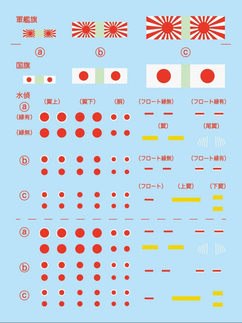 Fujimi TOKU 1/700 IJN Light Cruiser Noshiro Plastic Model - Image 3